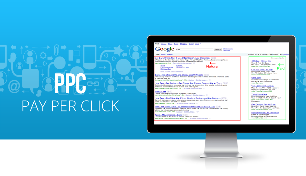 Pay per click. PPC. Google ads PPC. Как выглядит PPC реклама. Click management