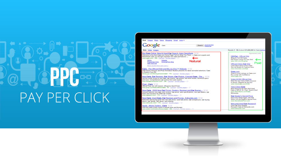 Pay Per Click Management